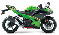18-23 Ninja 400 Verkleidungen