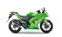 Kawasaki Ninja 250 Verkleidungen